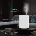 Smart Home Waterless Scent Machine 400ml Electric Wall Plug Aroma Diffuser Essential Oil for Household Hotel Use